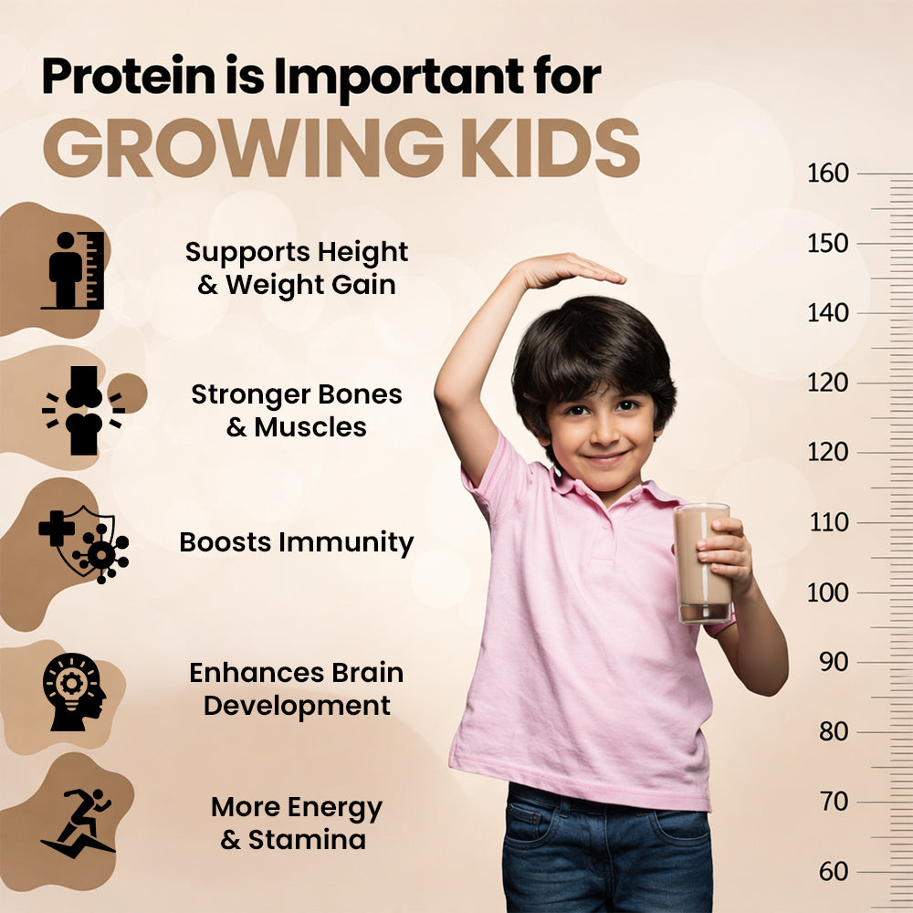 Mikis Growth Formula For Growing Kids (7-12 Yrs) | Chocolate Ice-cream Flavor 1000g